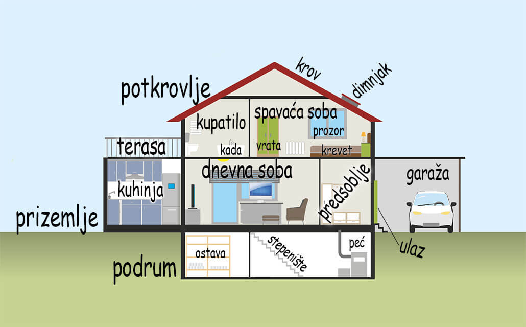 Kuća (House) 1